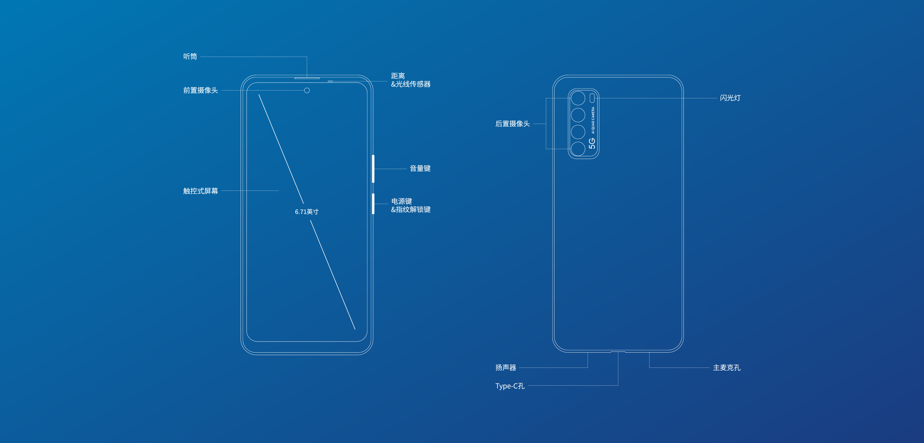 爱游戏体育首部5G手机——YINKE A6，即将量产问世！(图2)